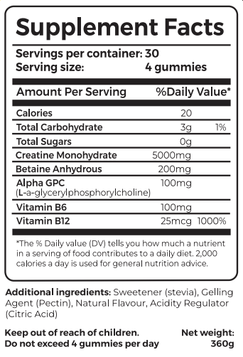 Pop Gummies - Berry